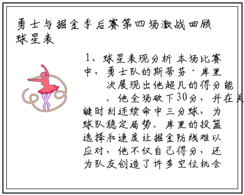 勇士与掘金季后赛第四场激战回顾球星表现与战术分析